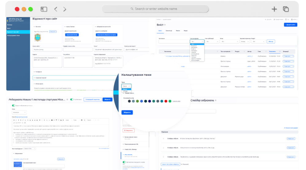 Зображення екрану