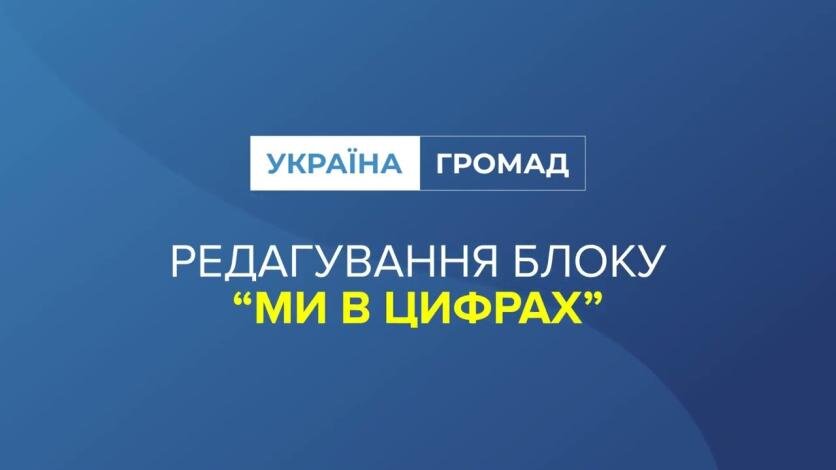 Вбудована мініатюра для Відеогалерея